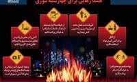 هشدار‌هایی برای برگزاری مراسم چهارشنبه‌سوری