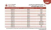 در غرب تهران اجاره‌ به حقوق شما چشمک می‌زند