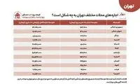 قیمت خانه در تهران و اهواز، خودتان مقایسه کنید