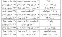 روحانی، پراید را چند گرفت و چند تحویل داد؟