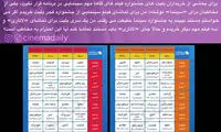 حذف چند فیلم از برنامه برخی سینماهای جشنواره