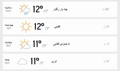 پیش‌بینی وضعیت آب و هوا؛ فردا چهارشنبه ۱ دی