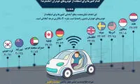 کدام کشور‌ها برای خودرو‌های خودران آماده‌ترند؟