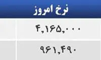 قیمت صبح امروز سکه و طلا در بازار