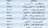 وقتی نخود و لوبیا هم با قیمت ارز بالا می‌رود