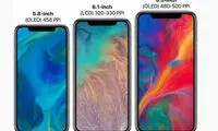 آیفون LCD دو سیم‌کارت، مختص چین خواهد بود