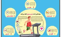اینفوگرافی؛ مواد غذایی چربی‌سوز