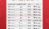 تازه‌ترین قیمت پراید در بازار