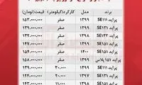 تازه‌ترین قیمت پراید در بازار