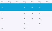 نایب قهرمانی جهان قطعی شد