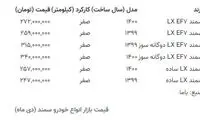 سمند ۳۴۰میلیون تومان شد