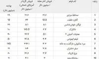 بازگشت ناامیدکننده کارگردان بزرگ به سینما