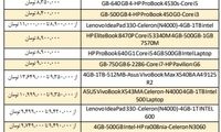قیمت لپ‌تاپ؛ نیازی از جنس سخت‌افزار