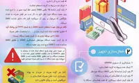 اینفوگرافی؛ اقدامات لازم جهت خرید تلفن همراه