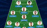 سردار آزمون در تیم منتخب لیگ برتر روسیه