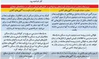 پایان سانسور بازار مجازی ملک و قیمت خودرو
