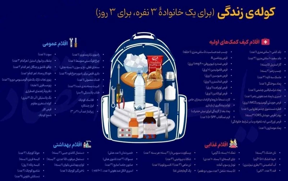 آماده سه روز بقا در تهران شوید
