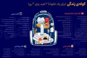 آماده سه روز بقا در تهران شوید