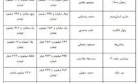 شکست بزرگ ده‌نمکی در گیشه نوروزی