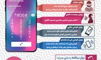 اینفوگرافی: چرا باید از طرح رجیستری حمایت کرد؟