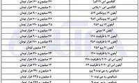 نوسانات قیمتی در بازار موبایل بالا گرفت