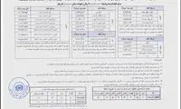 جدول بیمه شخص ثالث در سال 93