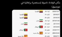 کی‌روش مربی عراق می‌شو‌د