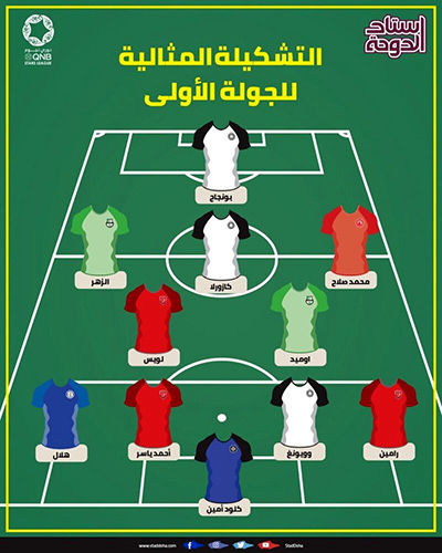 رضاییان و ابراهیمی در تیم منتخب هفته لیگ قطر