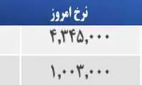 قیمت صبح امروز سکه و طلا در بازار