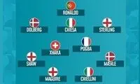 اعلام تیم منتخب یورو با حضور رونالدو