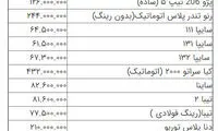 قیمت خودرو در بازار امروز