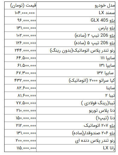 قیمت خودرو در بازار امروز