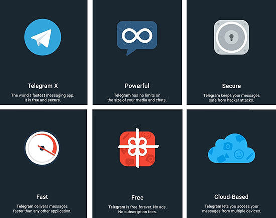 تلگرام ایکس چه فرقی با تلگرام دارد؟
