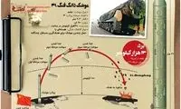 موشکی که تمامِ آمریکا را از چین هدف می‌گیرد