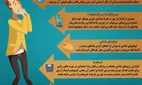 اینفوگرافیک؛ پنج فوبیای جدید بشریت
