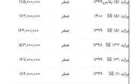افزایش حیرت‌آور قیمت پراید در بازار