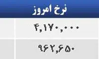 قیمت صبح امروز سکه و طلا در بازار