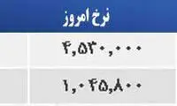قیمت صبح امروز سکه و طلا در بازار