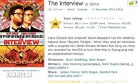محبوب‌ترین فیلم سینمایی تقلبی تاریخ!