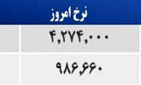 قیمت صبح امروز سکه و طلا در بازار