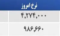 قیمت صبح امروز سکه و طلا در بازار
