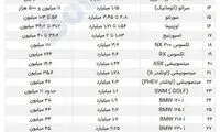 مالیات خودرو‌های بالای یک میلیارد تومان اعلام شد