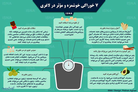 اینفوگرافی: ۷ خوراکی خوشمزه در لاغری