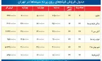 جدیدترین آمار فروش فیلم های روی پرده