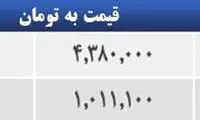 قیمت صبح امروز سکه و طلا در بازار