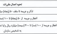 دریافت کد‌های دستوری رایگان است