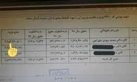توضیح درباره حقوقی نجومی استادان دانشگاه