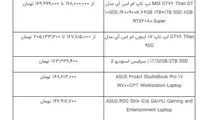 لپ‌تاپ ۲۰۰میلیونی در بازار ایران