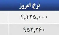 قیمت صبح امروز سکه و طلا در بازار