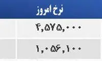 قیمت صبح امروز سکه و طلا در بازار